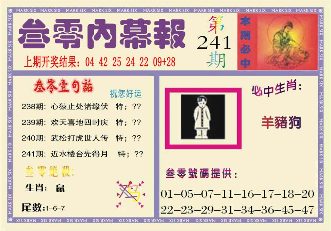 内幕传真三肖版