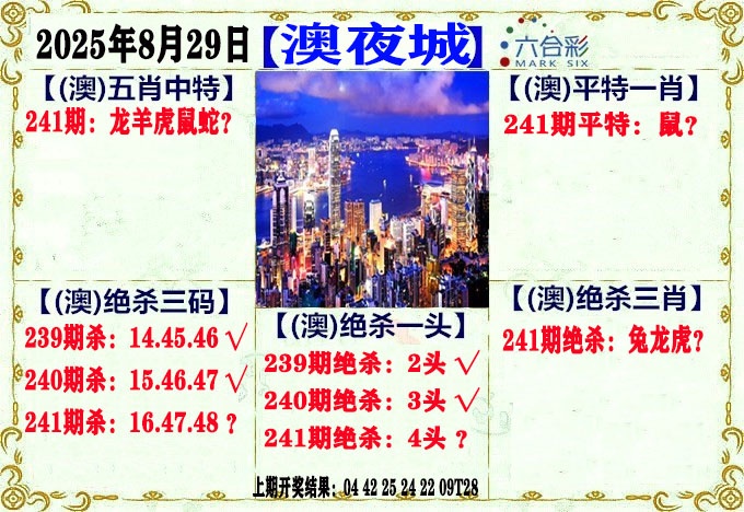 澳门夜城
